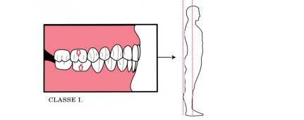 odontoiatria-classe1